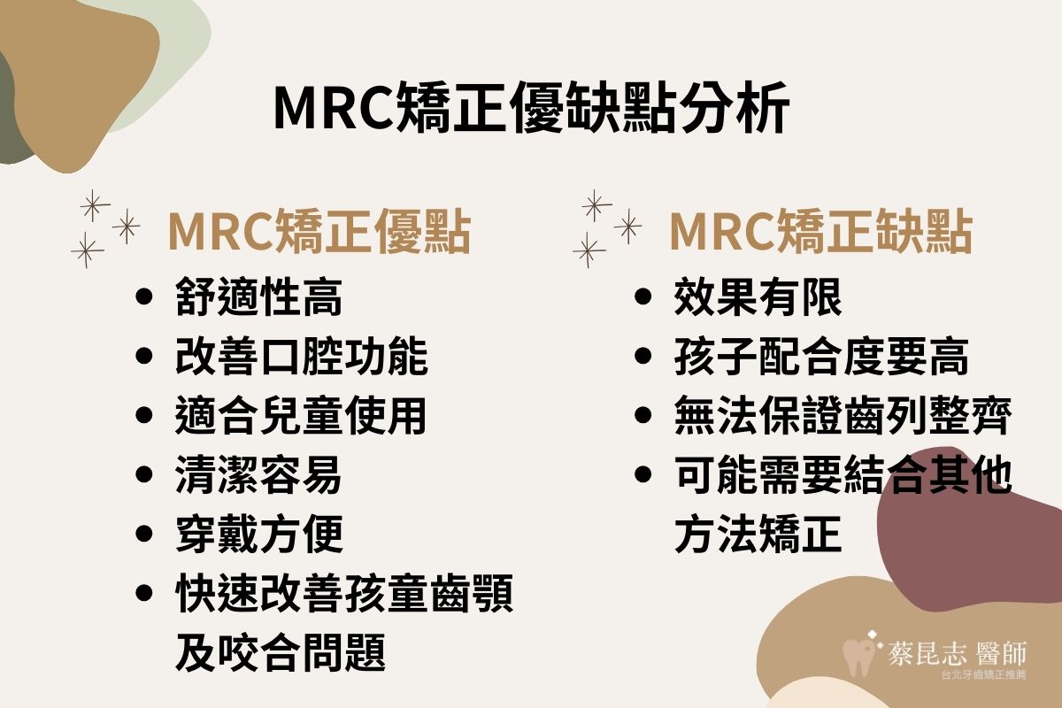 MRC矯正優缺點分析